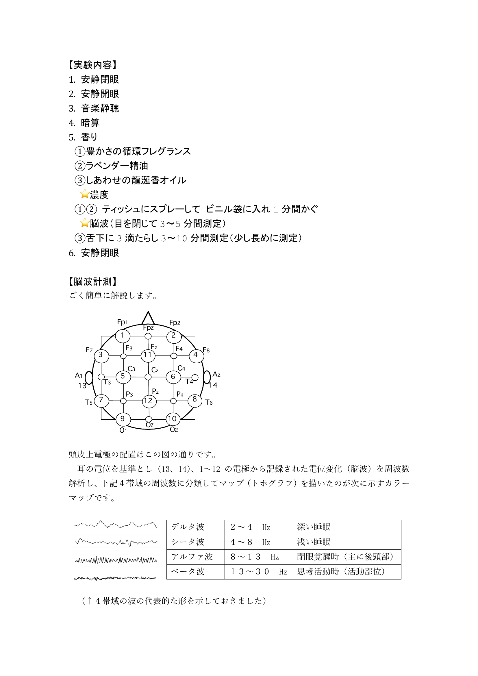 実験概要・脳波計測の説明（河野先生レポートより）